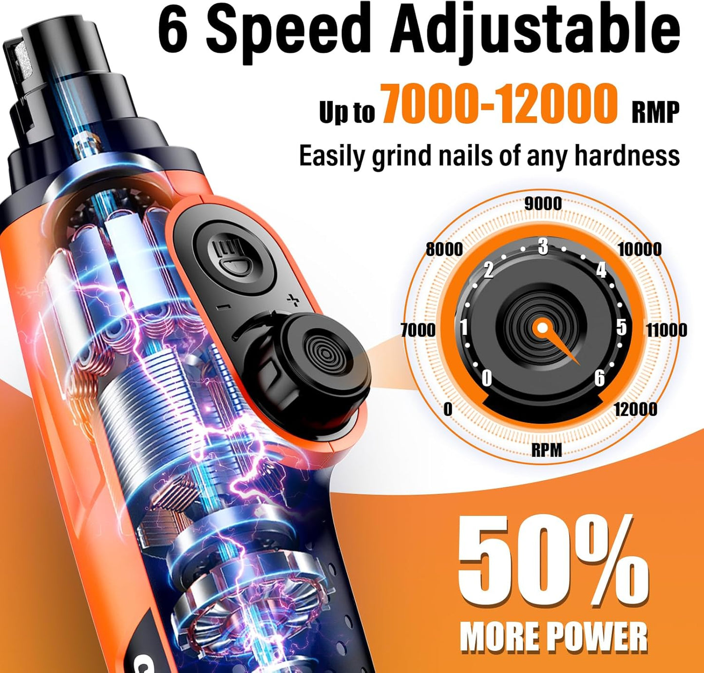 Casfuy Smart 6-Speed Dog Nail Grinder - 50% More Power Pet Nail Grinder with 2 LED Lights Quiet Rechargeable Electric Dog Nail Trimmers File Toenail Grinder for Large Medium Small Dogs & Cats(Orange)
