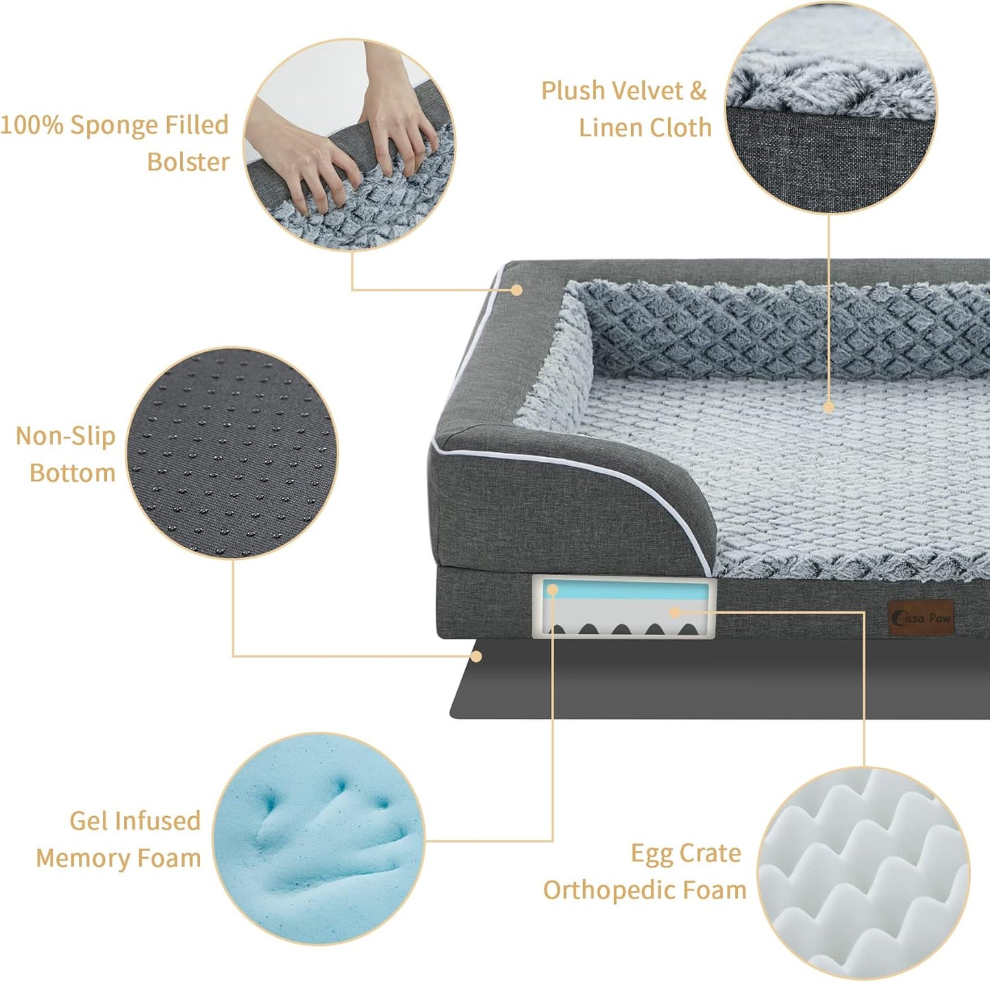 Orthopedic XL Dog Bed for Extra Large Dogs, Waterproof Memory Foam Dog Beds with Sides, Non-Slip Bottom and Egg-Crate Foam Big Dog Couch Bed with Removable Washable Cover(X-Large,Dark Grey)