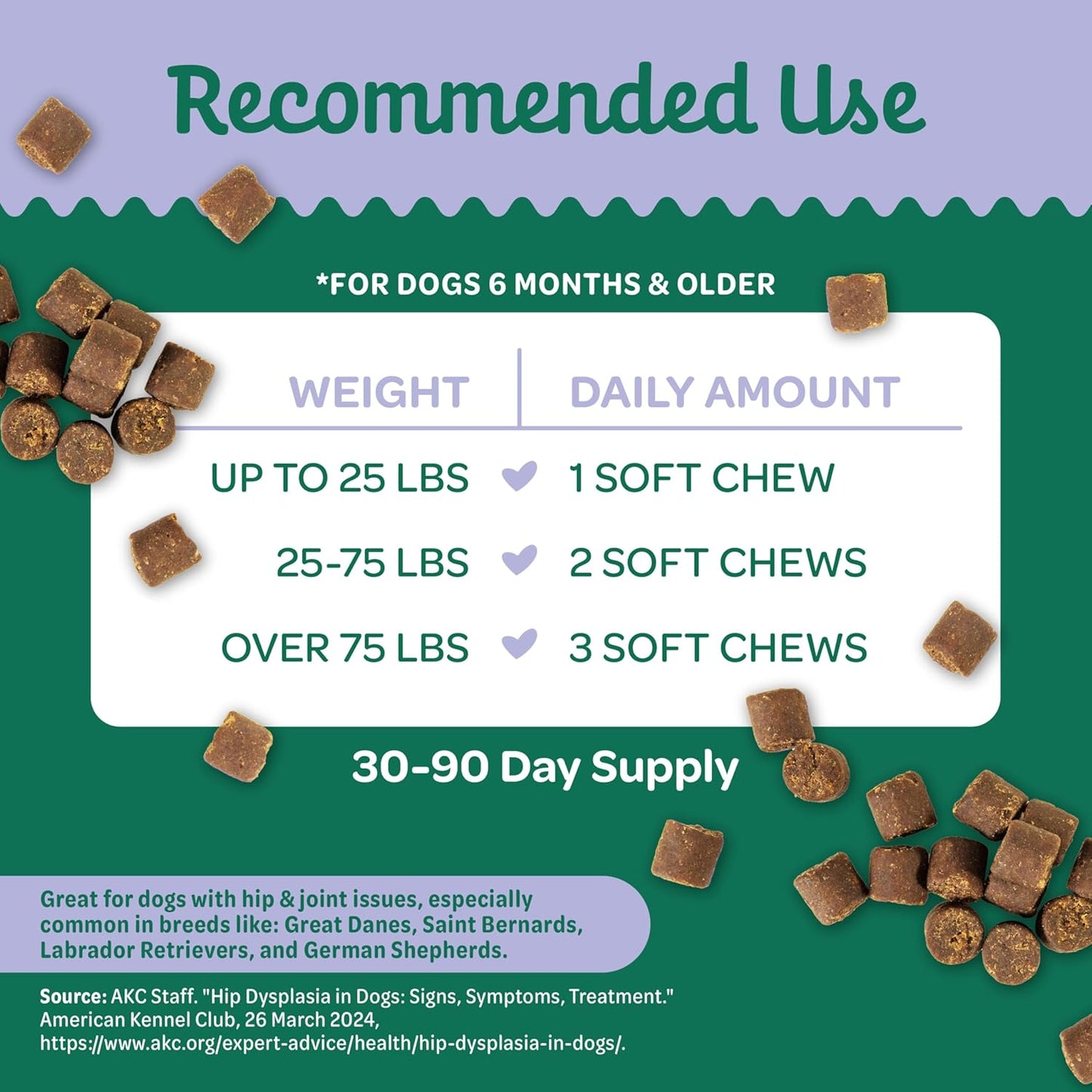 Wholesome Pride Hip & Joint Supplement for Dogs – 90 Soft Chews – Glucosamine, Chondroitin, MSM & Turmeric – Mobility Support & Arthritis Relief for Growing, Adult & Senior Dogs