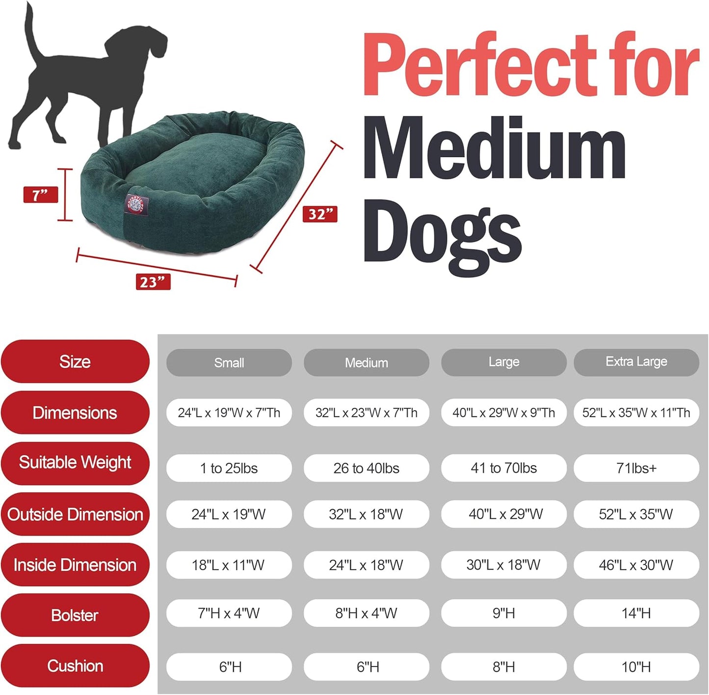 Majestic Pet 32 Inch Micro Velvet Calming Dog Bed Washable 32x23x7 (inch) – Cozy Soft Round Donut Dog Bed with Spine for Head Support - Pet Bed Medium – Marine (2025)