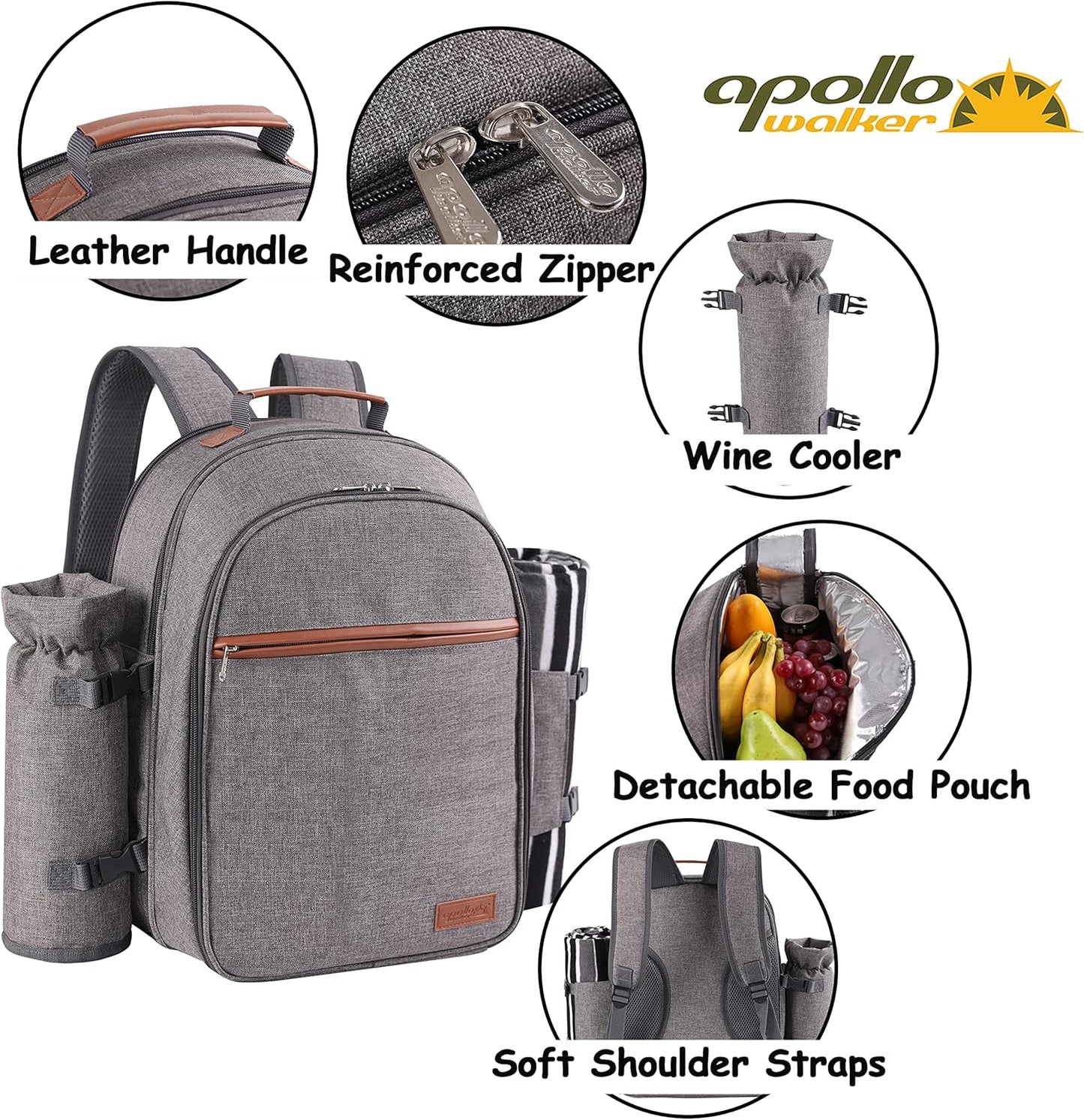 Apollo Walker Picnic Backpack Set for 2 Person with Cooler Compartment, Detachable Bottle/Wine Holder, Fleece Blanket, Plates and Cutlery Set