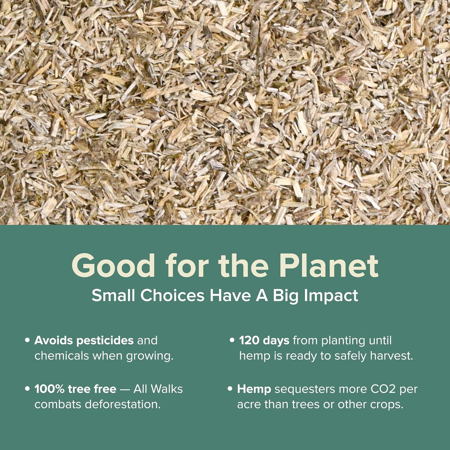 All Walks 150 Liter(30 lbs) Hemp Bedding for Chicken Coops, Hampters, Ducks, and Turkeys - 100% Natural, Superior Odor Control, Biodegradable Pet Bedding, Dust-Free - Made in USA