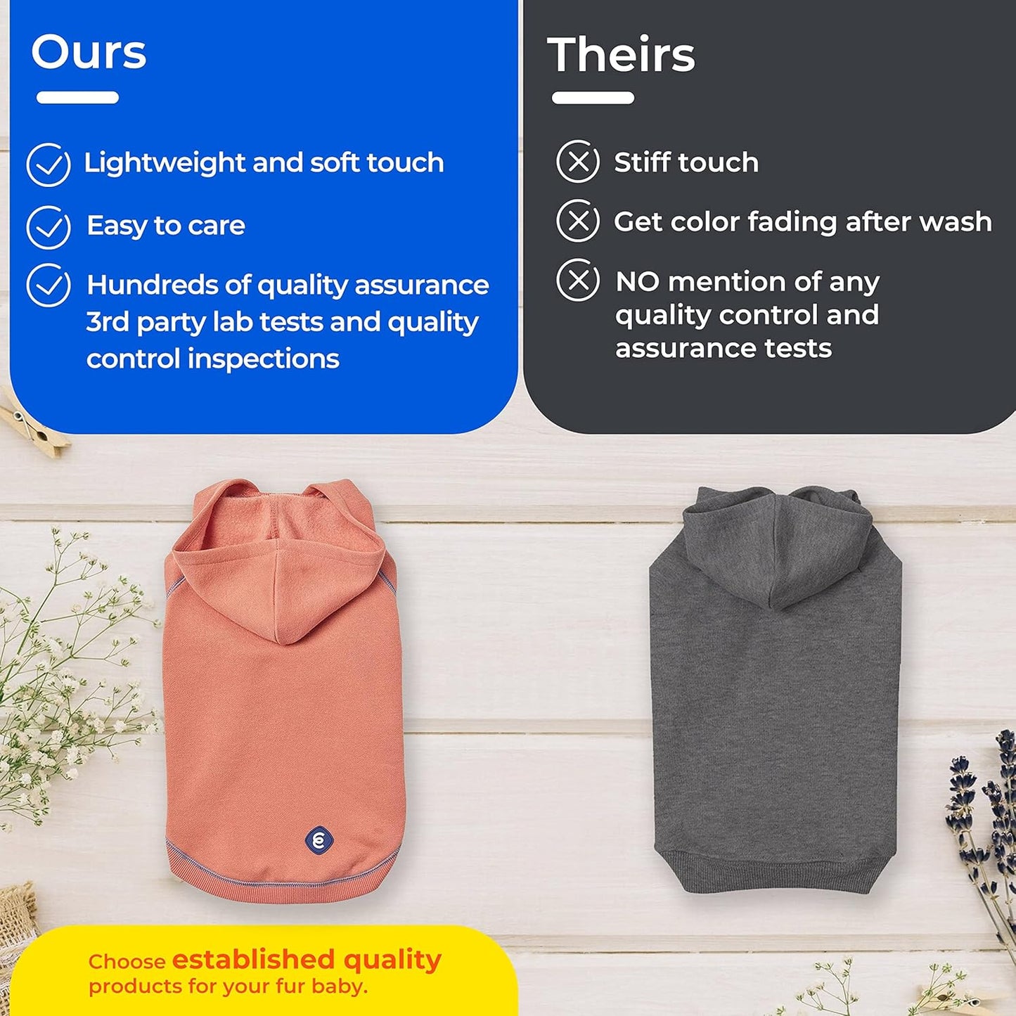 Blueberry Pet Essentials Hoodie – 18″ Cotton‑Blend Sweatshirt with Hood, Alaskan Blue, Machine‑Washable Dog Jersey