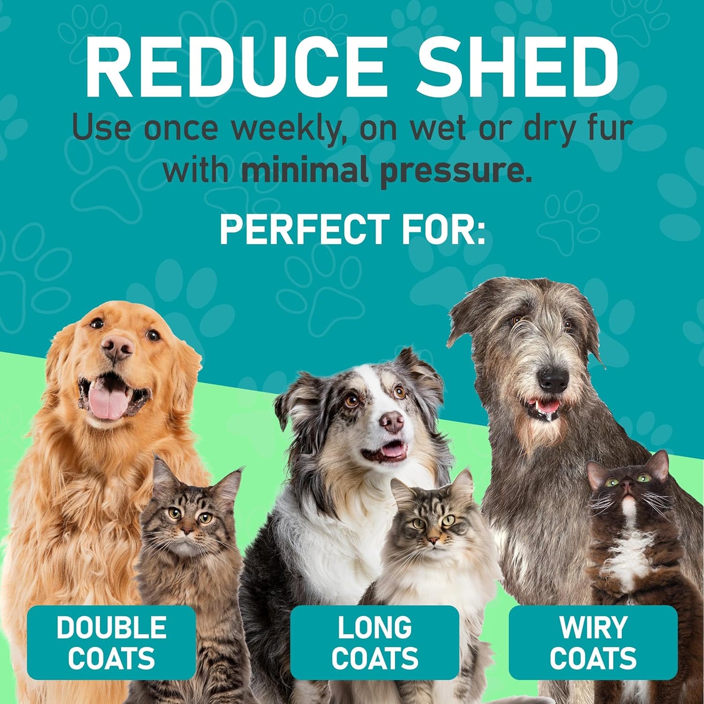 Maxpower Planet Pet Grooming Brush - Double Sided Undercoat Rake for Dogs and Cats, Extra Wide, Reduce Shedding by 95%, Grey